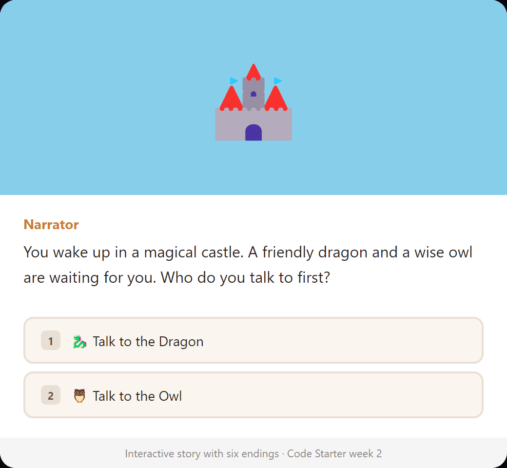 Interactive Story in play