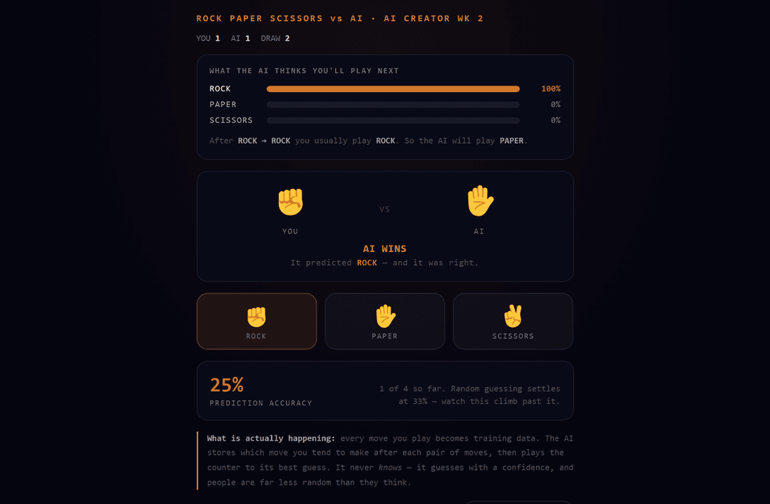 Rock Paper Scissors vs AI in play